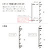 看板の設置方法