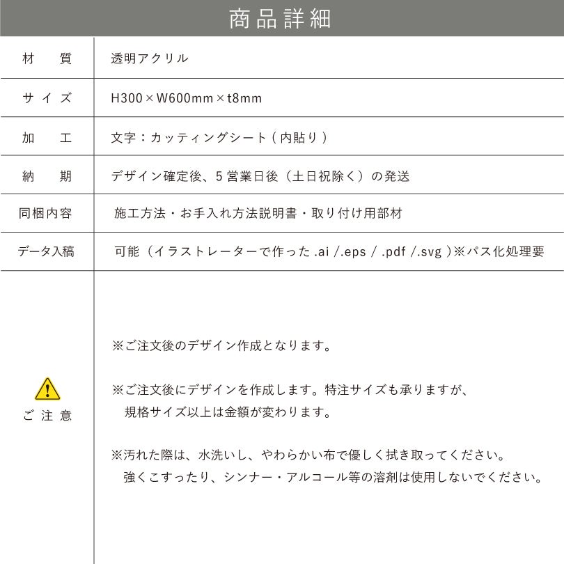 商品詳細