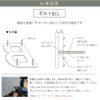 看板図面　設置方法