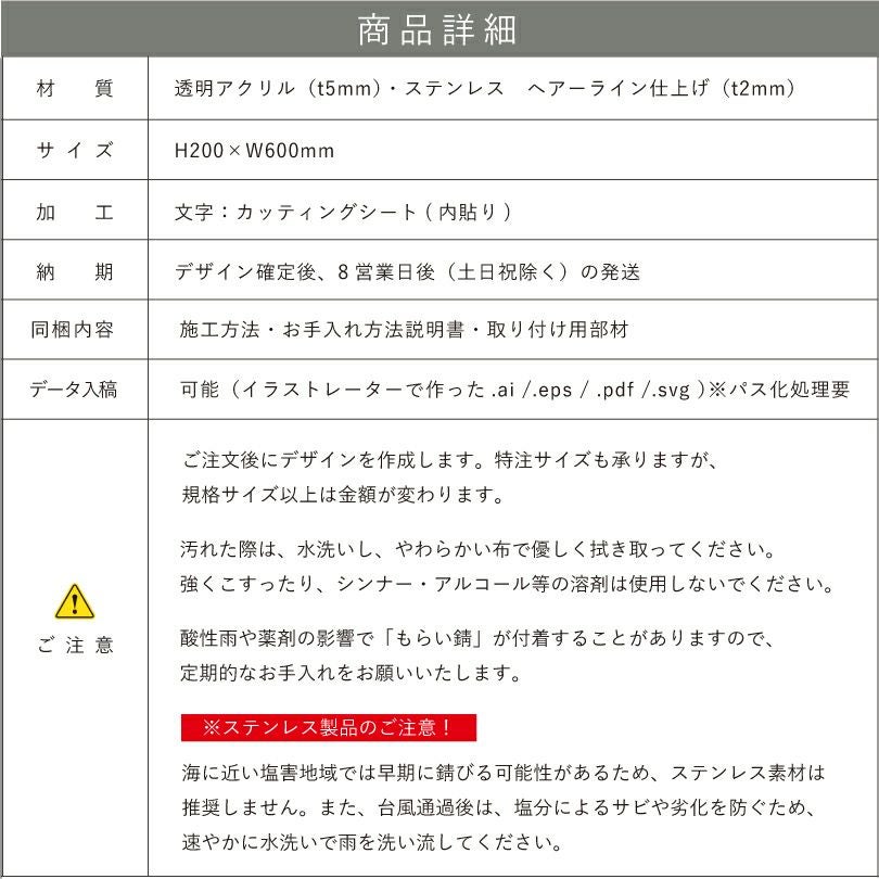 商品詳細
