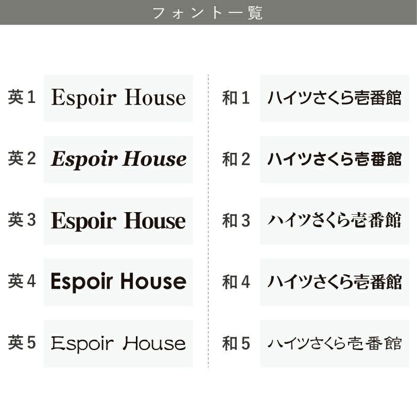 書体一覧　人気のフォントデザイン