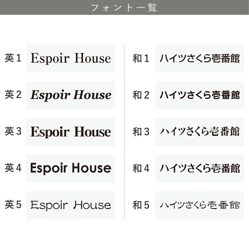 フォント一覧