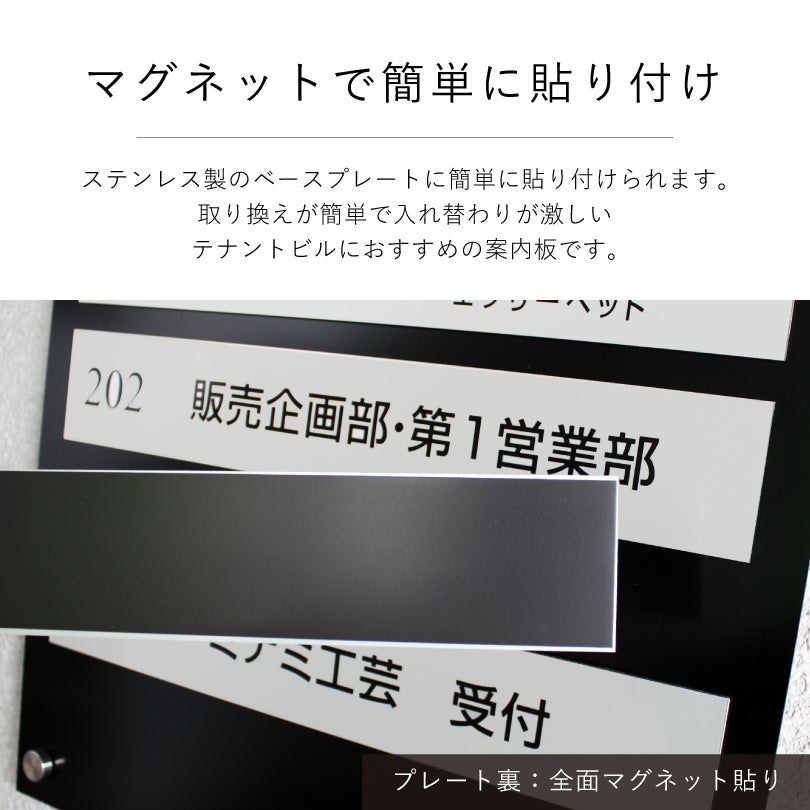 マグネットで簡単に取り付け